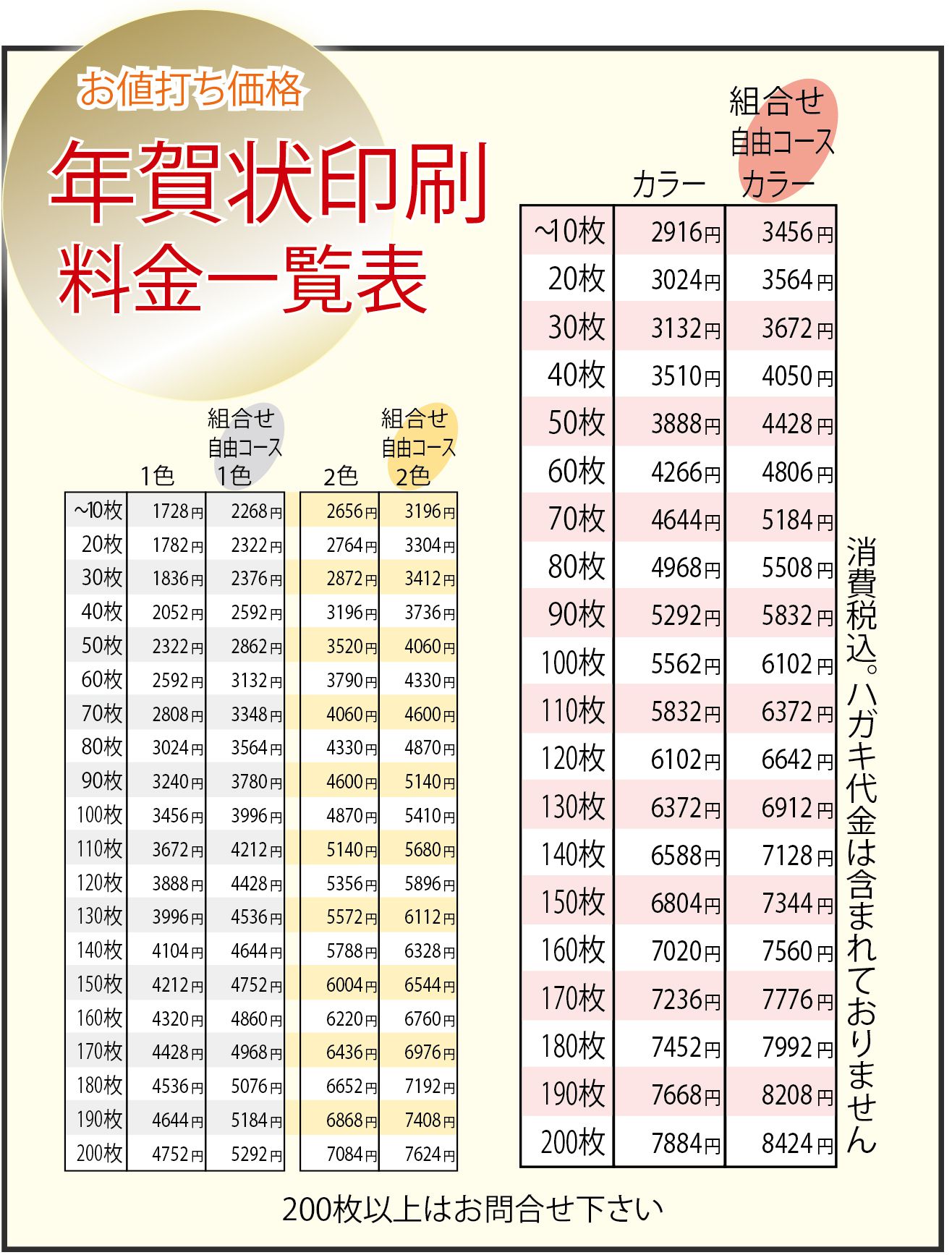 年賀状価格表